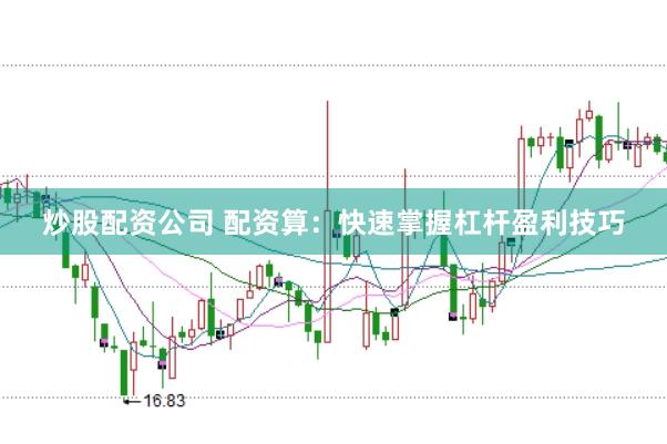 炒股配资公司 配资算：快速掌握杠杆盈利技巧