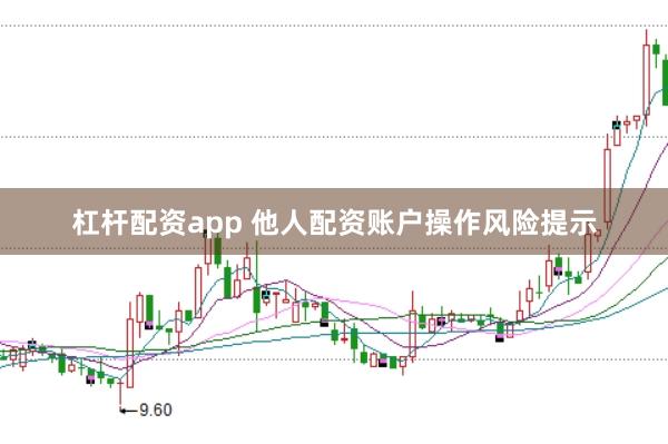 杠杆配资app 他人配资账户操作风险提示