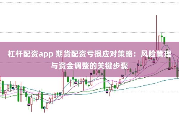 杠杆配资app 期货配资亏损应对策略：风险管理与资金调整的关键步骤