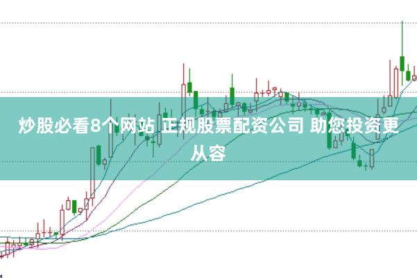 炒股必看8个网站 正规股票配资公司 助您投资更从容