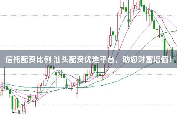 信托配资比例 汕头配资优选平台，助您财富增值！